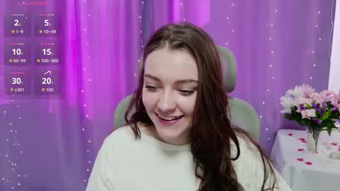 Snapshot of holly_kittenss chatting on 03/12/26, 12:11 Lana online show from 03/12/26, 12:11