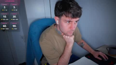 Snapshot of honestandrew chatting on 03/25/26, 09:04 Andrew online show from 03/25/26, 09:04