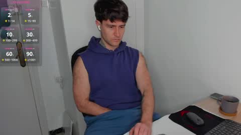 Snapshot of honestandrew chatting on 04/05/26, 08:00 Andrew online show from 04/05/26, 08:00