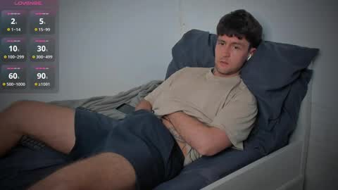 Snapshot of honestandrew chatting on 04/12/26, 05:40 Andrew online show from 04/12/26, 05:40