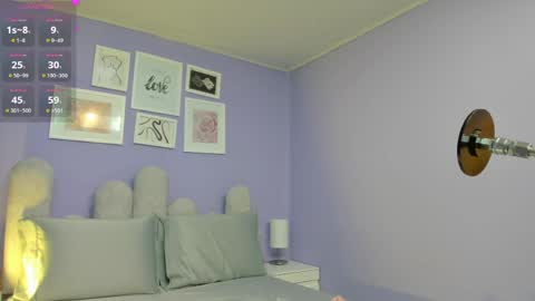 Snapshot of honey_sofii_ chatting on 05/27/26, 11:40 honey_sofii_ online show from 05/27/26, 11:40