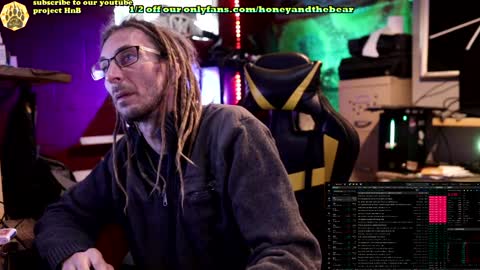 Snapshot of honeyand_thebear chatting on 01/30/25, 01:42 Honey and Bear online show from 01/30/25, 01:42
