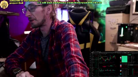 Snapshot of honeyand_thebear chatting on 02/04/25, 03:47 Honey and Bear online show from 02/04/25, 03:47