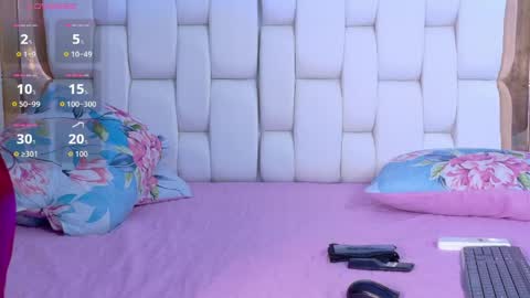 Khloe  online show from 03/30/26, 12:28