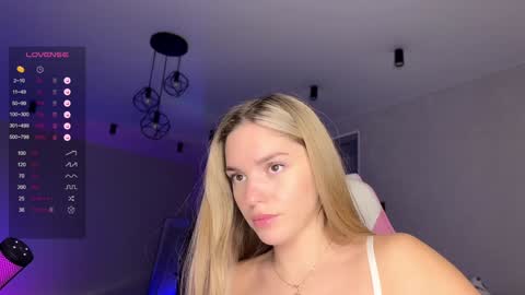 Sonya online show from 12/04/24, 07:45