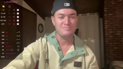 Hornytightboy89 online show from 01/12/25, 09:51