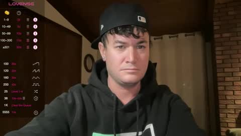 Snapshot of hornytightboy89 chatting on 12/20/25, 11:12 Hornytightboy89 online show from 12/20/25, 11:12