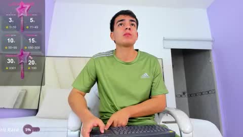 hotboy21_ online show from 01/17/26, 04:39