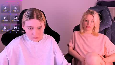 Snapshot of hottyblonds chatting on 12/02/24, 02:19 Nessie and Jessie online show from 12/02/24, 02:19