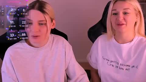 Snapshot of hottyblonds chatting on 12/07/24, 02:24 Nessie and Jessie online show from 12/07/24, 02:24