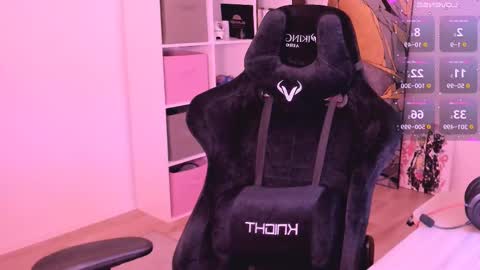 Snapshot of hottyblonds chatting on 02/17/25, 09:30 Nessie and Jessie online show from 02/17/25, 09:30