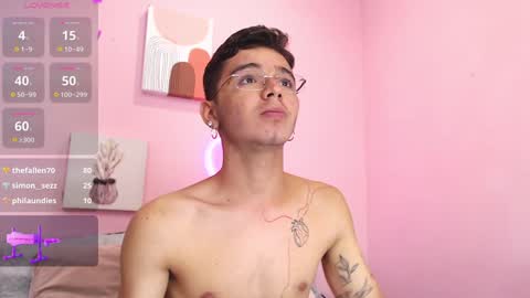 IAN CASTILLO online show from 12/28/24, 02:21