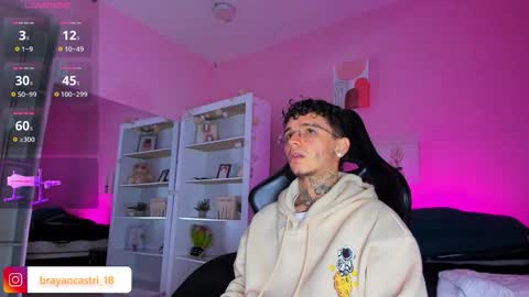 Snapshot of ian_castillo_ chatting on 11/21/25, 11:20 IAN CASTILLO online show from 11/21/25, 11:20