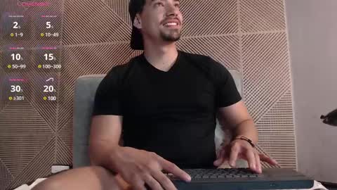 Ian Davis online show from 01/31/25, 01:54