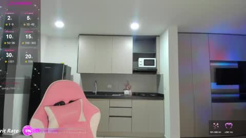 Ibiza online show from 03/11/26, 01:22