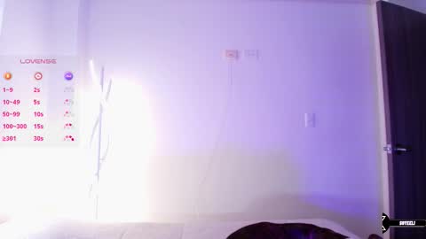 Eli  online show from 01/14/26, 06:46