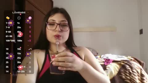 Florencia online show from 01/05/25, 04:38