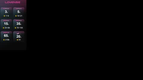 Snapshot of intelligencer chatting on 01/16/25, 02:51 Sofi online show from 01/16/25, 02:51