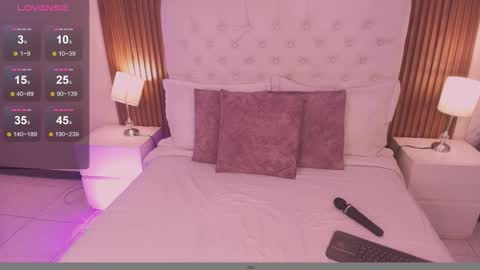 irislaurent online show from 02/23/26, 08:39