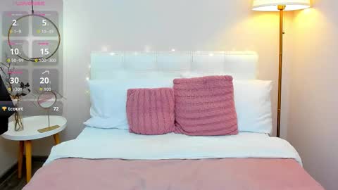 Iris online show from 11/27/25, 06:15