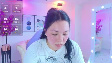 ISA online show from 12/01/25, 07:52