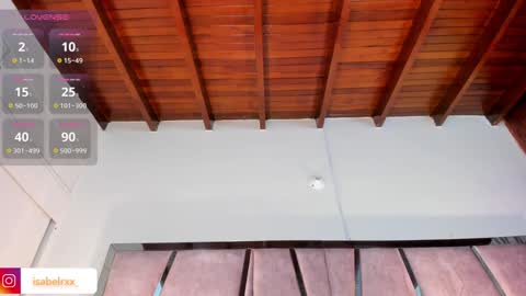 Snapshot of isabel_roux chatting on 01/29/25, 03:22 Isabel online show from 01/29/25, 03:22