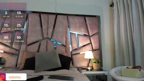 Snapshot of isabel_roux chatting on 02/11/25, 12:06 Isabel online show from 02/11/25, 12:06