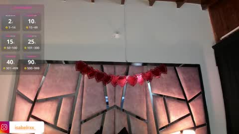 Snapshot of isabel_roux chatting on 02/20/25, 10:37 Isabel online show from 02/20/25, 10:37