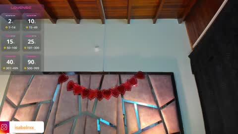 Snapshot of isabel_roux chatting on 02/26/25, 01:43 Isabel online show from 02/26/25, 01:43