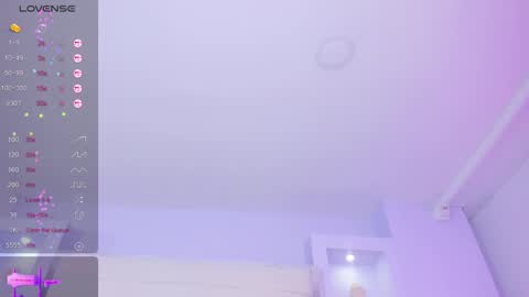 Isa online show from 09/30/25, 04:06