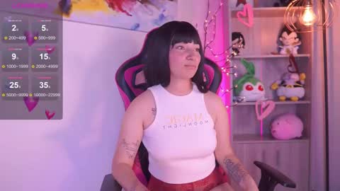 ISSA  online show from 02/25/25, 06:20