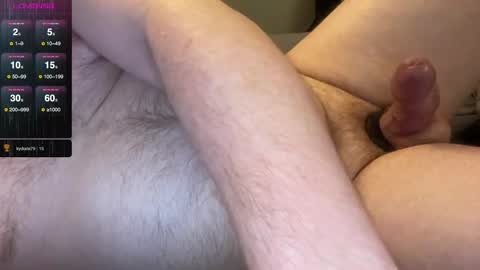 Snapshot of isthisthingon_2398 chatting on 01/21/25, 10:51 IsThisThingOn online show from 01/21/25, 10:51