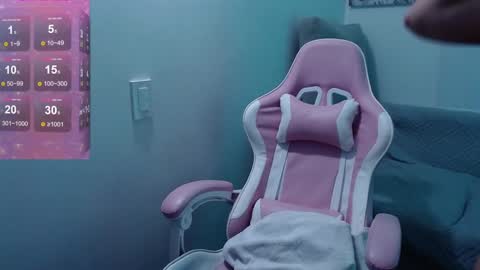 Snapshot of ivanacooper chatting on 01/27/25, 08:29 ivana online show from 01/27/25, 08:29