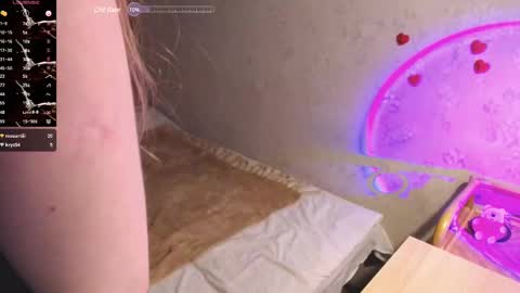 Snapshot of ivy_luv chatting on 03/01/25, 12:07 Ivy online show from 03/01/25, 12:07