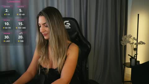 Snapshot of izy_bellee chatting on 01/30/25, 10:08 izy bellee online show from 01/30/25, 10:08