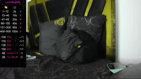 Snapshot of jack_carrington chatting on 04/14/26, 10:38 jack online show from 04/14/26, 10:38