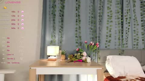 janetfletcher online show from 02/26/25, 07:38