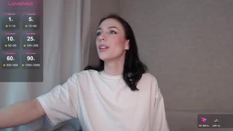 Jane online show from 01/07/26, 05:54