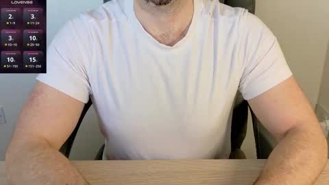 Jay D online show from 03/02/26, 02:13