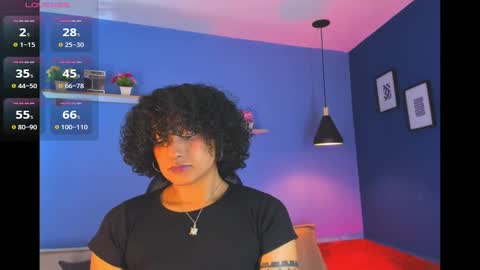 Snapshot of jazmine__flower chatting on 10/31/25, 04:57 Jazmine Flower online show from 10/31/25, 04:57