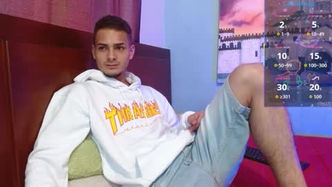 Jeff online show from 02/05/26, 06:23