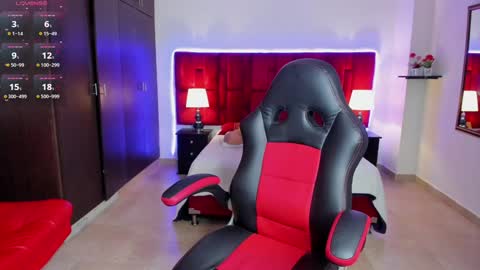 Jessica online show from 01/13/25, 05:01