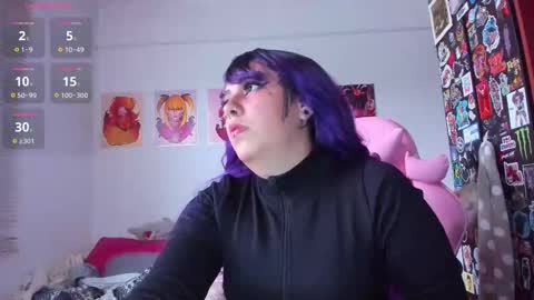 Your Sweet Angel online show from 03/07/25, 09:06