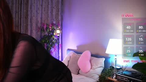 Lisa I would really appreciate it if you could help me achieve 88 thumbs up favorite patterns 38457588 online show from 02/25/25, 11:55