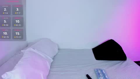 Juana Gate online show from 02/22/26, 02:02