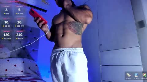 independent model online show from 11/21/25, 09:46