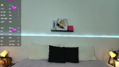 Snapshot of juanitablue chatting on 03/14/26, 04:45 Blue online show from 03/14/26, 04:45