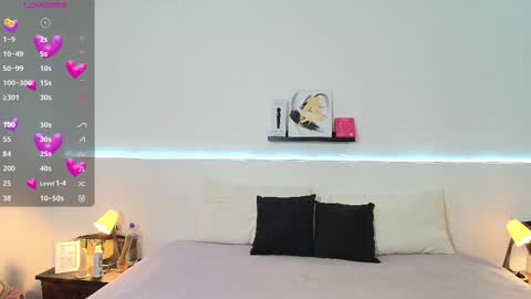 Snapshot of juanitablue chatting on 03/30/26, 05:58 Blue online show from 03/30/26, 05:58