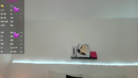 Snapshot of juanitablue chatting on 04/03/26, 06:39 Blue online show from 04/03/26, 06:39