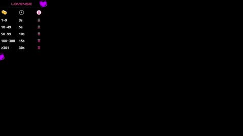 Snapshot of julieta_de_los_angeles chatting on 01/16/25, 04:07 Julieta online show from 01/16/25, 04:07